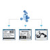 Display E-Ink Cloud da 4,2 pollici con WiFi e Bluetooth
