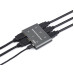 HDMI Splitter 1in-4out 