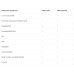 M5Stack CoreS3 SE ESP32S3 IoT Entwicklungs-Kit