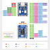 RP2350-Zero Mini basato su MCU Raspberry Pi Pico con header
