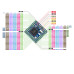 RP2350 Raspberry 2MB Pi Core2350B1 Kit