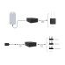 RAK PowerLink RAK9105U LoRaWAN Neustartschalter 868 MHz RAK PowerLink RAK9105U LoRaWAN Neustartschalter 868 MHz