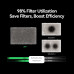 Creality Falcon AP1 Rauchabsauger 250m³/h mit WLAN und Display
